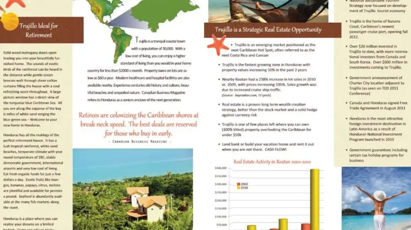 Brochure about Trujillo real estate opportunities in Honduras
